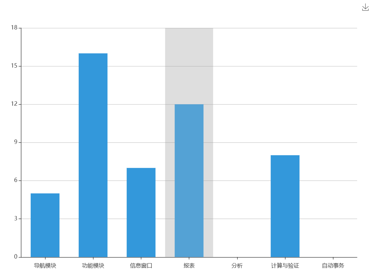 畜禽病医院处方管理系统 畜禽病医院处方管理系统系统TC图